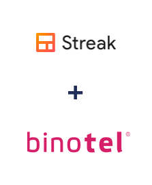 Інтеграція Streak та Binotel