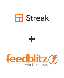 Інтеграція Streak та FeedBlitz