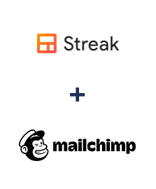 Інтеграція Streak та MailChimp