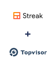 Інтеграція Streak та TopVisor Інтеграція Streak та TopVisor