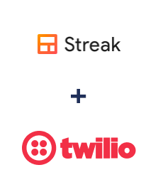 Інтеграція Streak та Twilio