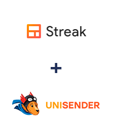 Інтеграція Streak та Unisender Інтеграція Streak та Unisender