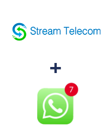 Інтеграція Stream Telecom та WHATSAPP (через сервис AceBot)