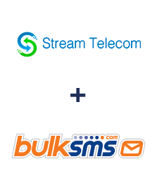 Інтеграція Stream Telecom та BulkSMS