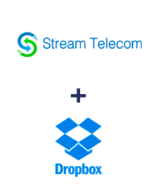 Інтеграція Stream Telecom та Dropbox
