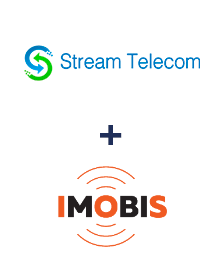 Інтеграція Stream Telecom та Imobis