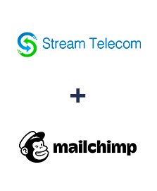 Інтеграція Stream Telecom та MailChimp