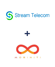 Інтеграція Stream Telecom та Mobiniti