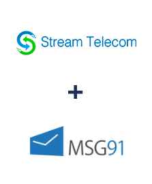 Інтеграція Stream Telecom та MSG91