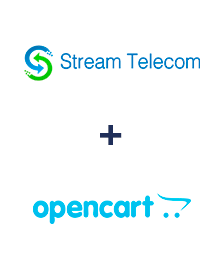 Інтеграція Stream Telecom та Opencart