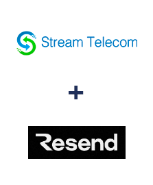 Інтеграція Stream Telecom та Resend Інтеграція Stream Telecom та Resend