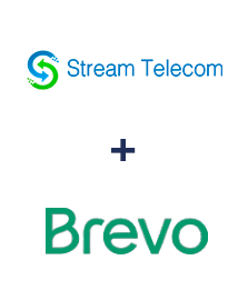 Інтеграція Stream Telecom та Brevo