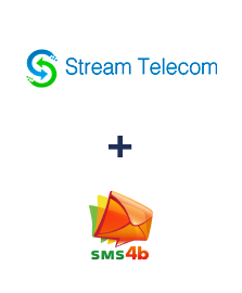 Інтеграція Stream Telecom та SMS4B