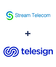 Інтеграція Stream Telecom та Telesign