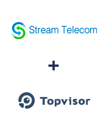 Інтеграція Stream Telecom та TopVisor