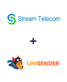 Інтеграція Stream Telecom та Unisender