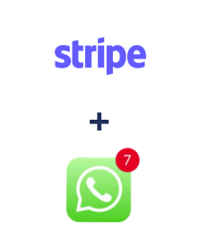 Інтеграція Stripe та WHATSAPP (через сервис AceBot)