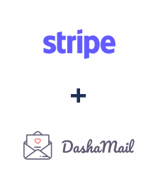 Інтеграція Stripe та DashaMail