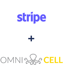 Інтеграція Stripe та Omnicell