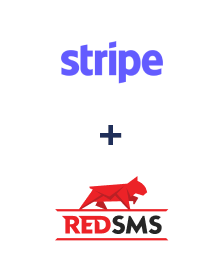 Інтеграція Stripe та RedSMS Інтеграція Stripe та RedSMS