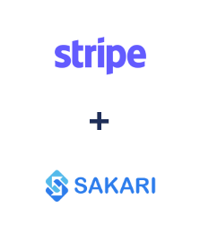 Інтеграція Stripe та Sakari