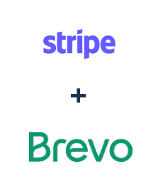 Інтеграція Stripe та Brevo