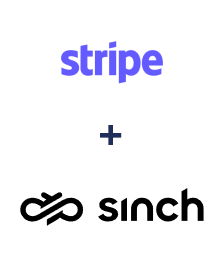 Інтеграція Stripe та Sinch