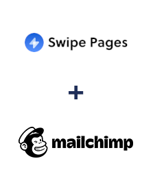 Інтеграція Swipe Pages та MailChimp