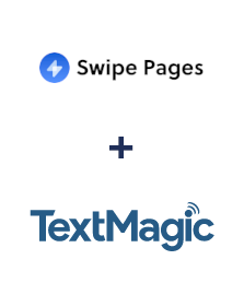 Інтеграція Swipe Pages та TextMagic