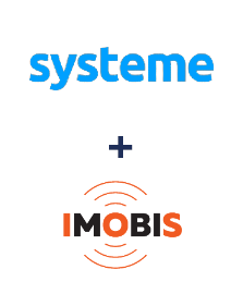Інтеграція Systeme.io та Imobis Інтеграція Systeme.io та Imobis