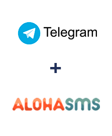 Інтеграція Телеграм та AlohaSMS