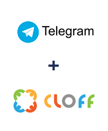 Інтеграція Телеграм та CLOFF