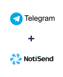 Інтеграція Телеграм та NotiSend