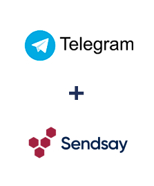 Інтеграція Телеграм та Sendsay