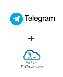 Інтеграція Телеграм та TheTexting