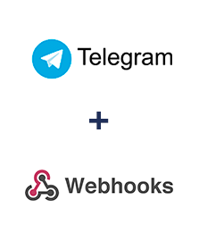 Інтеграція Телеграм та Webhooks