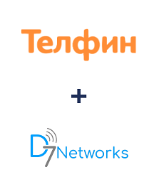 Інтеграція Телфин та D7 Networks