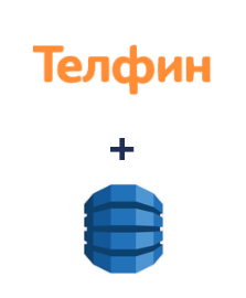 Інтеграція Телфин та Amazon DynamoDB Інтеграція Телфин та Amazon DynamoDB