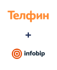 Інтеграція Телфин та Infobip Інтеграція Телфин та Infobip