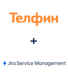 Інтеграція Телфин та Jira Service Management Інтеграція Телфин та Jira Service Management