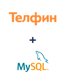 Інтеграція Телфин та MySQL Інтеграція Телфин та MySQL