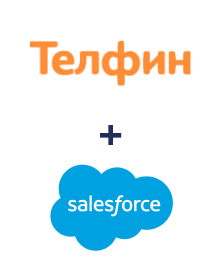 Інтеграція Телфин та Salesforce CRM Інтеграція Телфин та Salesforce CRM