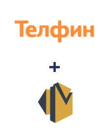 Інтеграція Телфин та Amazon SES