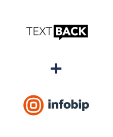 Інтеграція TextBack та Infobip Інтеграція TextBack та Infobip
