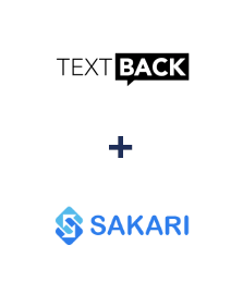 Інтеграція TextBack та Sakari Інтеграція TextBack та Sakari