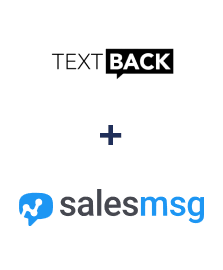 Інтеграція TextBack та Salesmsg Інтеграція TextBack та Salesmsg