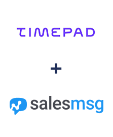 Інтеграція Timepad та Salesmsg Інтеграція Timepad та Salesmsg
