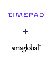 Інтеграція Timepad та SMSGlobal Інтеграція Timepad та SMSGlobal