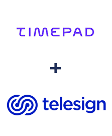 Інтеграція Timepad та Telesign Інтеграція Timepad та Telesign