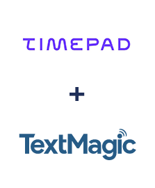 Інтеграція Timepad та TextMagic Інтеграція Timepad та TextMagic